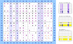 ../../images/Sudoku16x16_LogicSolver/BasicFishes/_Miniature/BasicFishes_Jellyfish_BaseSet_ColonneC-E-L-M_CoverSet_Righe10-13-14-15_eli12_small.png