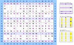 ../../images/Sudoku16x16_LogicSolver/BasicFishes/_Miniature/BasicFishes_Jellyfish_BaseSet_Righe1-7-13-16_CoverSet_ColonneC-H-N-O_eli7_small.png