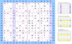 ../../images/Sudoku16x16_LogicSolver/BasicFishes/_Miniature/BasicFishes_X-Wing_BaseSet_ColonneD-P_CoverSet_Righe6-15_eli9_small.png