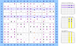 ../../images/Sudoku16x16_LogicSolver/BasicFishes/_Miniature/BasicFishes_X-Wing_BaseSet_Righe3-6_CoverSet_ColonneJ-M_eli9_small.png