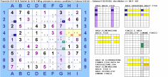 "Finned Sashimi X-Wing" orientato in colonna con una "Double Fin", un candidato "Sashimi" e 2 eliminazioni.