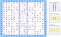 ../../images/Sudoku16x16_LogicSolver/BasicFishes/_Miniature/BasicFishes_X-Wing_BaseSet_ColonneG-J_CoverSet_Righe7-10_eli10_small.png