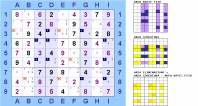 "Jellyfish" orientato in colonna 2+3+2+3 candidati 1 con 5 eliminazioni (per Sudoku Solving Guide Pages)