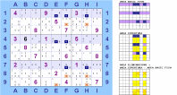 "Swordfish" orientato in riga 3+2+2 candidati 8 con 6 eliminazioni (per Sudoku Solving Guide Pages)