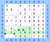 Locked Candidates con candidati bloccati contemporaneamente in riga e riquadro (per Sudoku Solving Guide Pages)